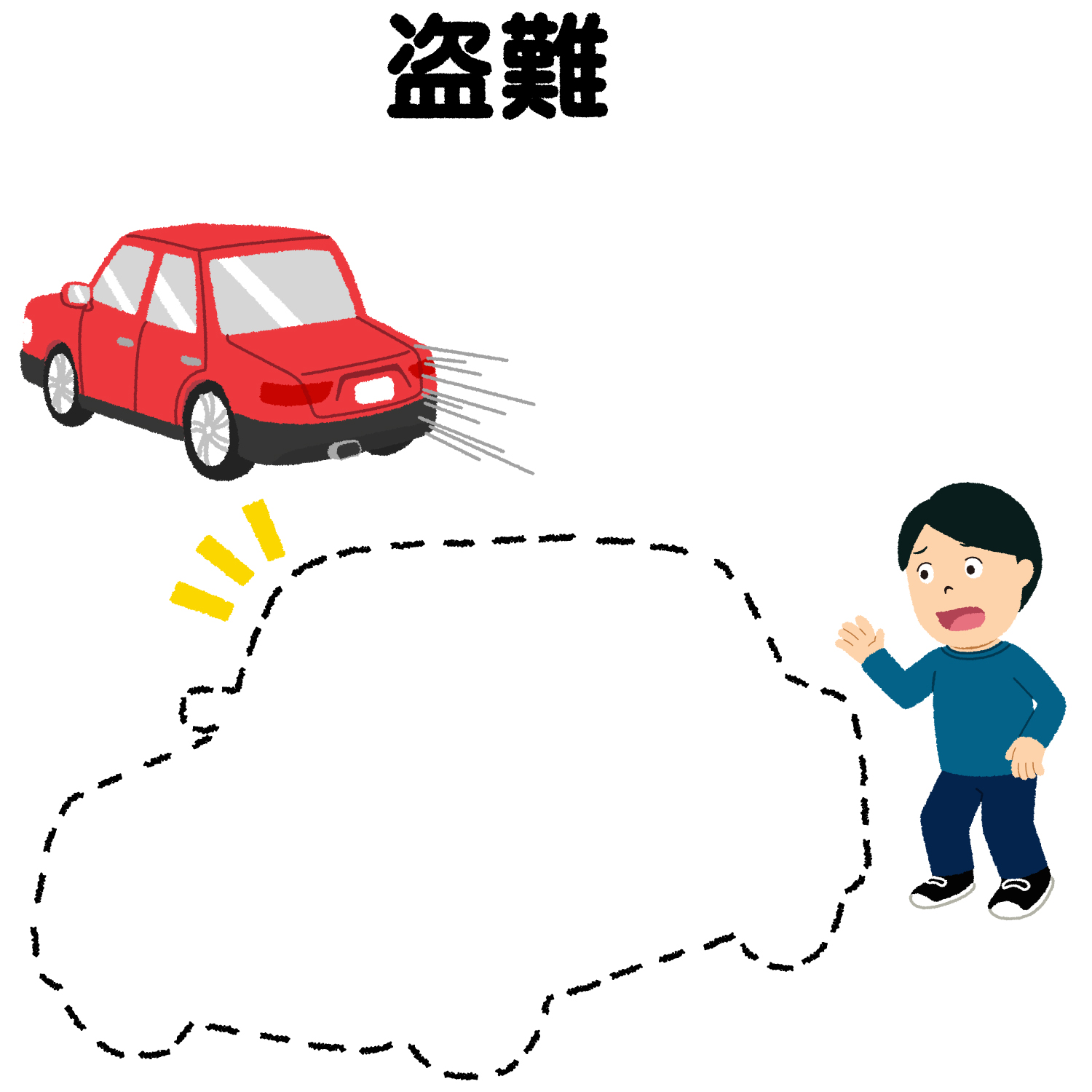 自動車盗難のイラスト