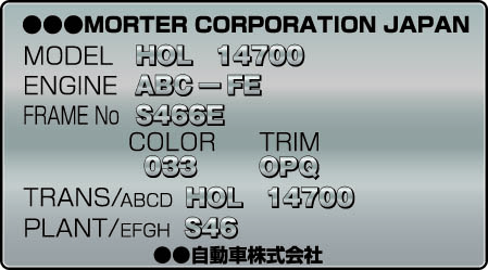 コーションプレート